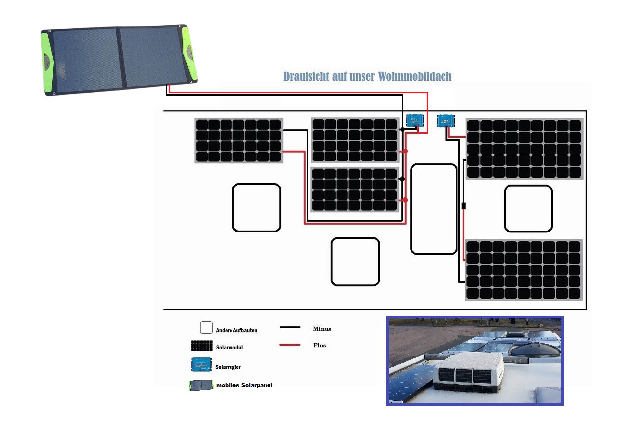 Schaltplan Solar